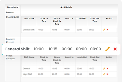 Create Shifts image